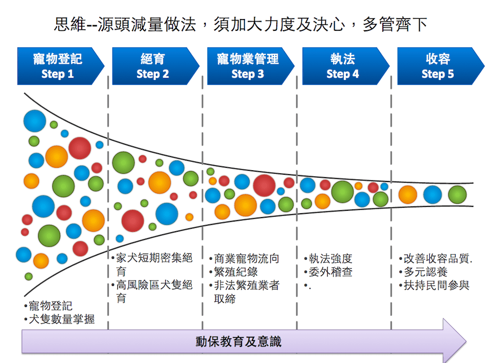 wuo speech07