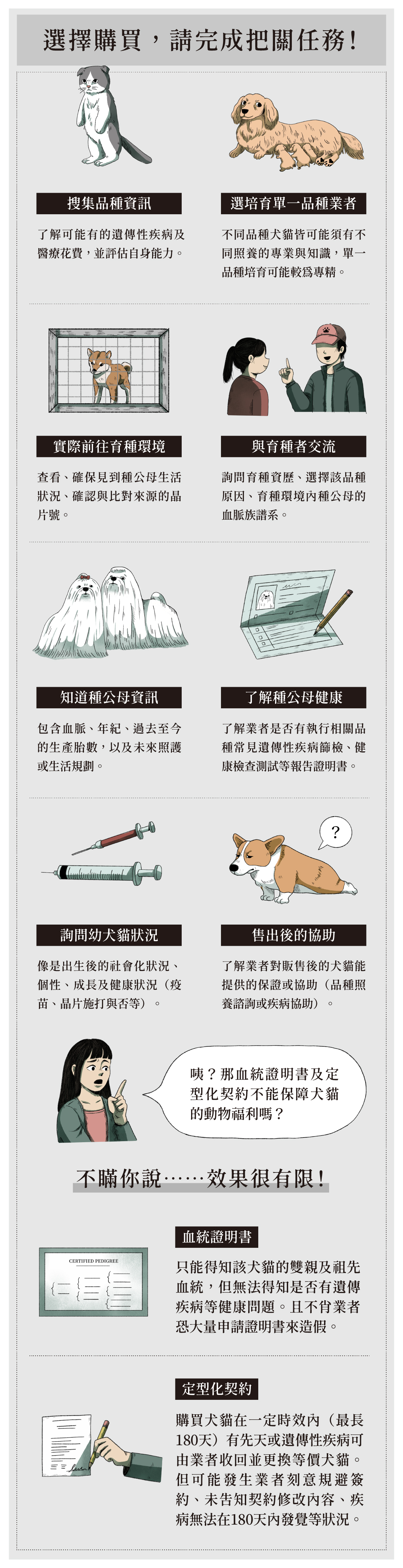 品種犬貓大專題 文章二下 圖表05