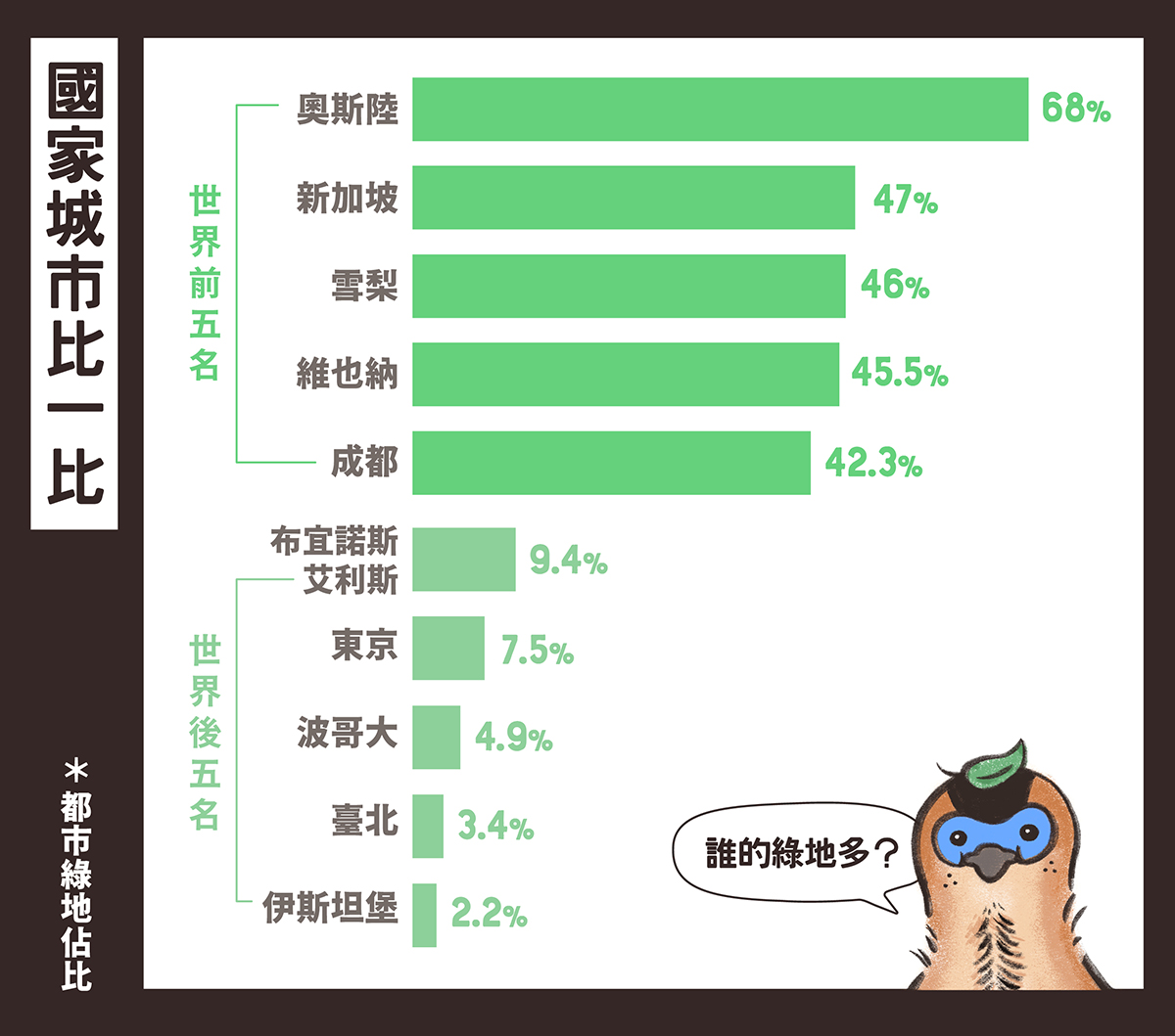 黑冠麻鷺 彩稿 下篇 圖表02