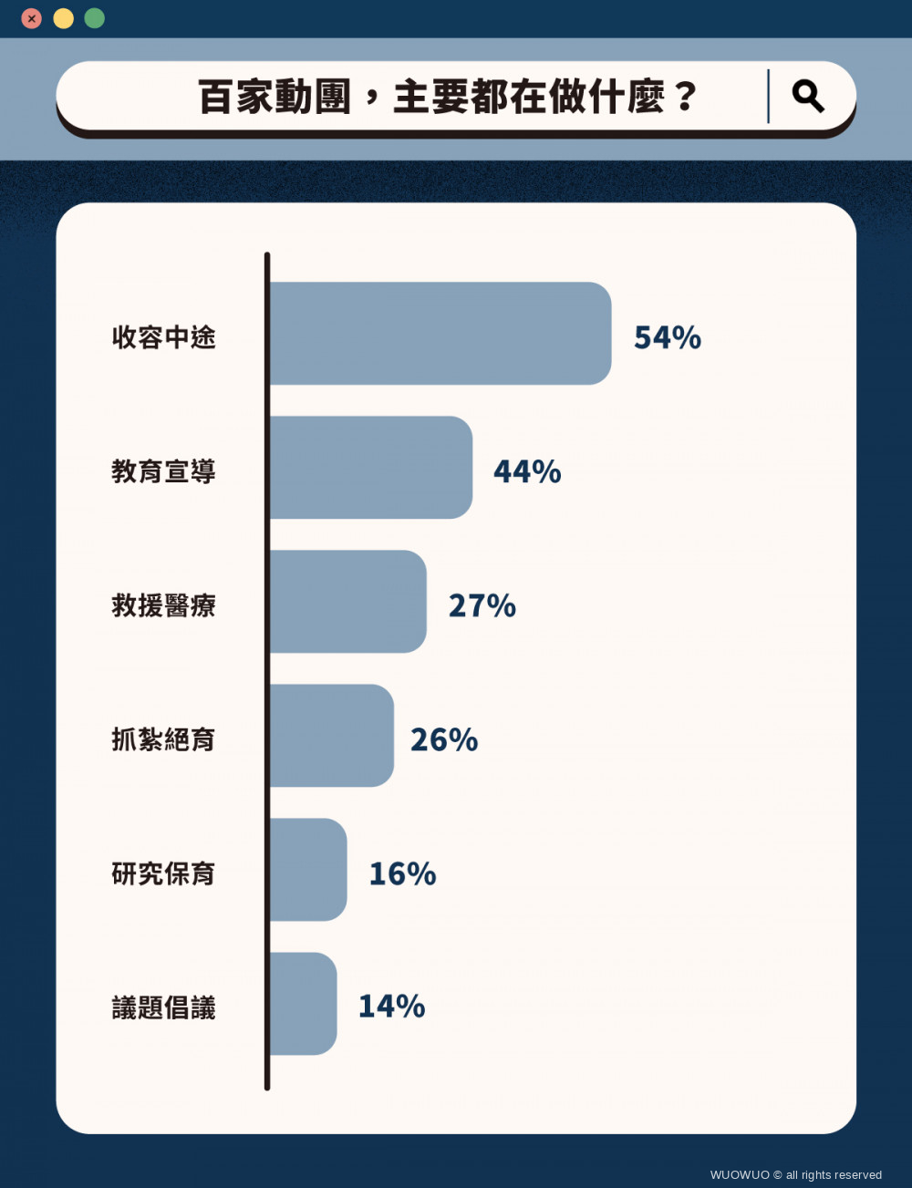 不平等文 06