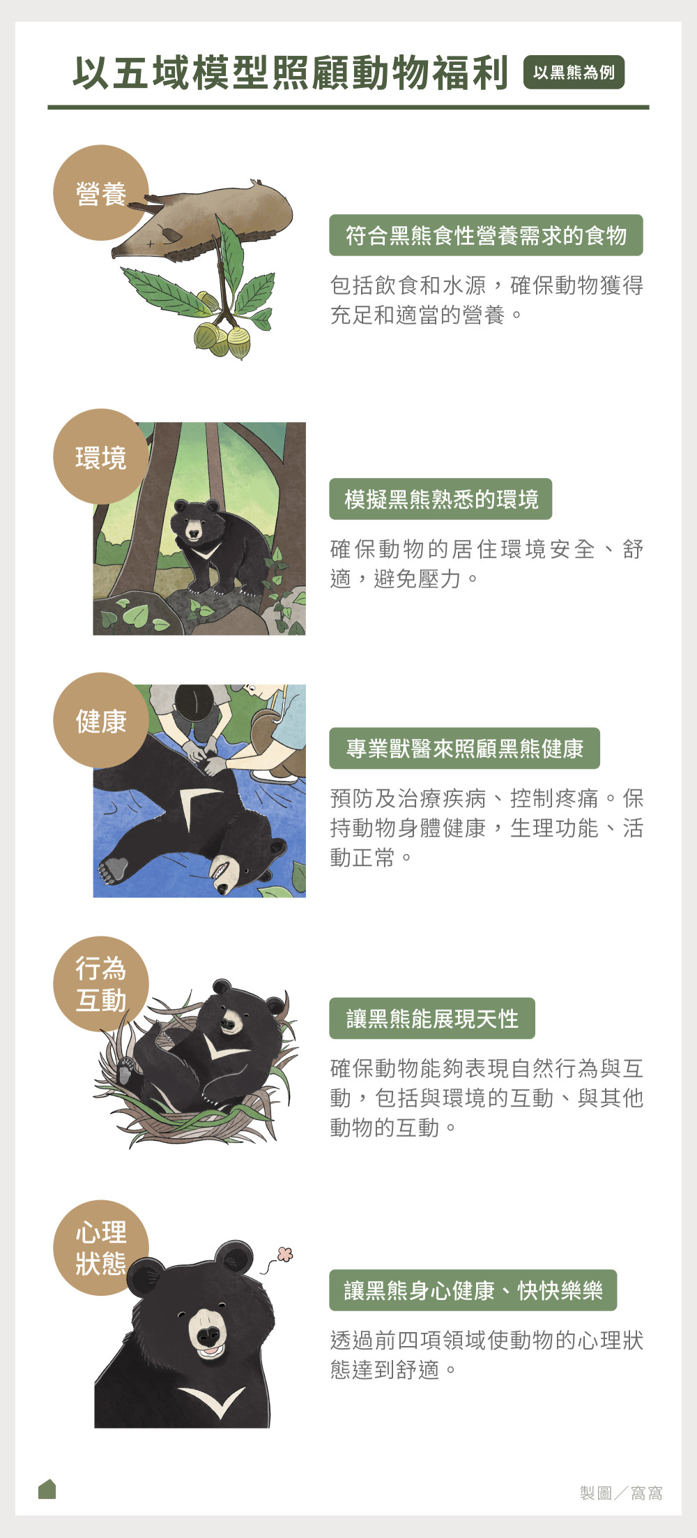 WildlifeEuthanasia102