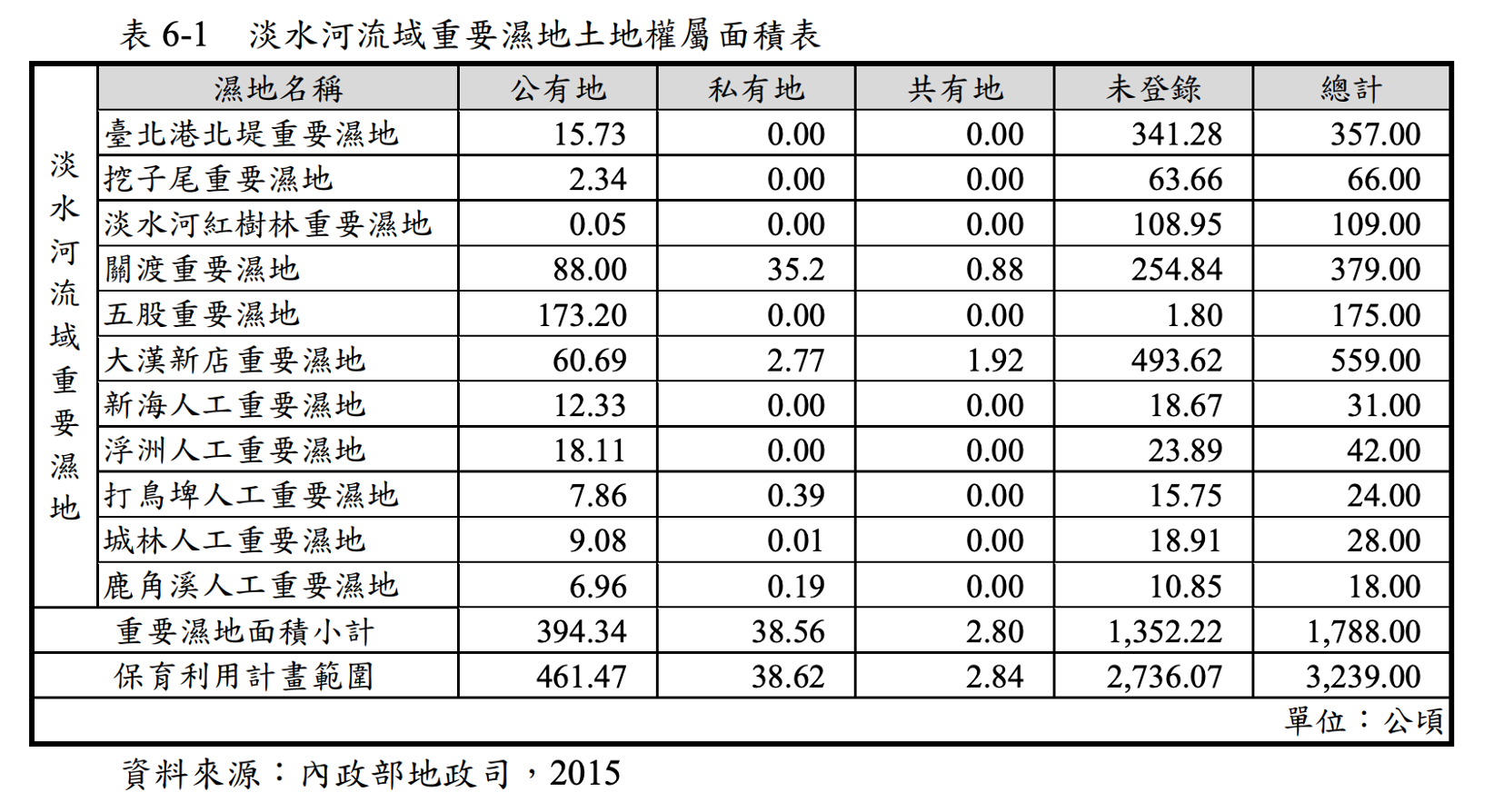 20260421 breedingbird 02