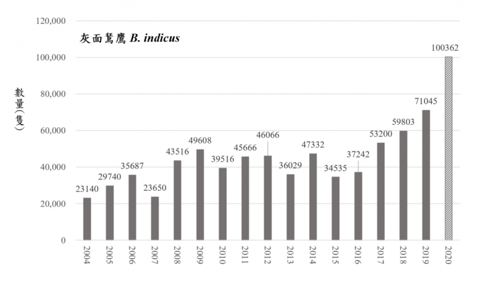 截圖 2021 10 19 下午1.26.49