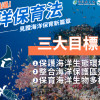 五大權限護海洋生態 《海洋保育法》三讀通過